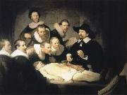 REMBRANDT Harmenszoon van Rijn The Anatomy Lesson of Dr.Nicolaes Tulp Sweden oil painting artist